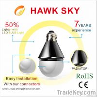 led bulb lights manufacturer