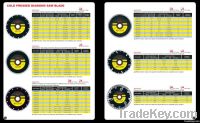 Diamond Saw Blades/Grinding Wheels