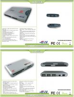 Card Reader