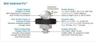 Solderball Pin 