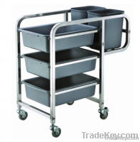 RTD-5A Stainless Steel Dish Collecting