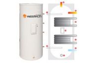 Solar Water Heater