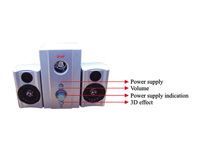 Stereo Active Sound Box