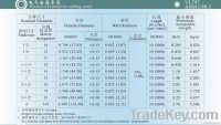 EMT(Electrical Metallic Tubing-Steel), ACC to UL 797/ANSI C80.3