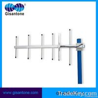 Outdoor HDTV Yagi Antenna