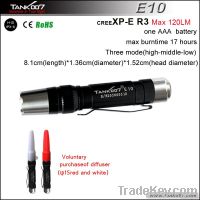 Cap Lamp Flashlight TANK007 E10