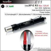 Cap Lamp Flashlight TANK007 E11
