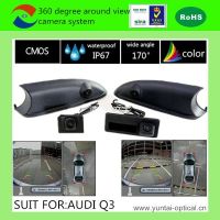 360 Degree Around View Camera System
