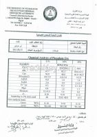 Egyptian Rock Phosphate