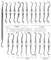  Dental Instruments
