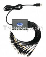 8 Channel Real Time Full D1 USB Digital Video Recorder