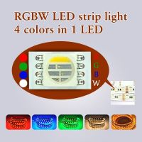 waterproof 5050 RGBW led strip