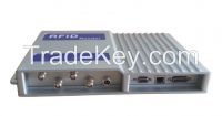 W-204A/B Four-Port Fixed Reader