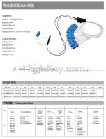 PLC splitter with fanout