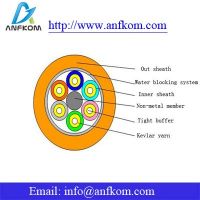 Anfkom---Breakout Tight Buffer Optical Cable(GJFPV)