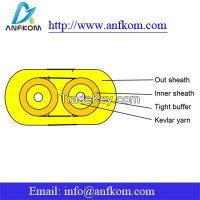 Anfkom---DX Flat Indoor Cable