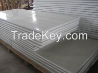 steel sandwich panel for building