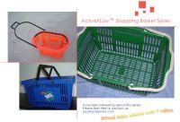 Shopping Basket For Supermarket