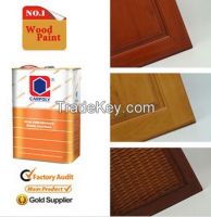 Hot Selling!!! CARPOLY High Performance Nitrocellulose Wood Paint (Gen