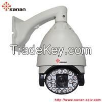 High Speed Dome Camera