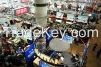 Purchasing and Supply Chain From China