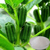 Super Polymer for Agriculture