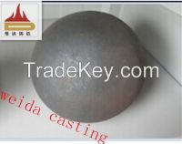 High Chromium Alloy Casting Oval Ball