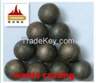 B2 Material for Mine Wear Resisting Ball