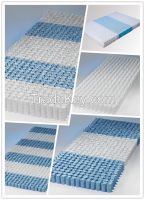 New Style Pocket Spring Unit for Mattress