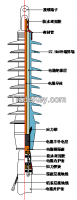 Electric Cold Shrink Cable Accessories 