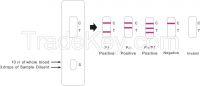 Malaria pf/pv rapid test kits