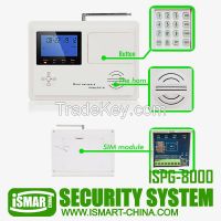 GSM SMS Wireless Alarm System With LCD Screen