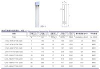 UV Air Sterilization,Hot Cathode Quartz Lamp,ozone/ozone-free,single-ended H type