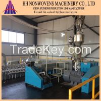 2400mm SMS pp spunbond nonwovens production machinery