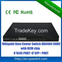 16 Port 10Gigabit Ethernet Switch UK6400