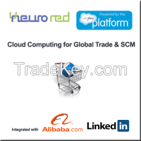 CRM/SRM/SCM Software For Global