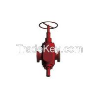 WBV BALL SCREW GATE VALVES