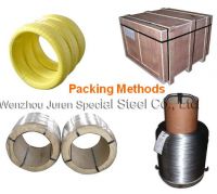 Stainless Steel Wire Packages Overview