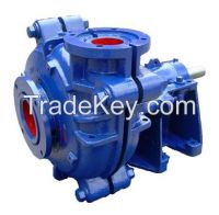 China slurry pump