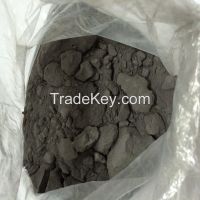 Bismuth powder for glass and ceramics