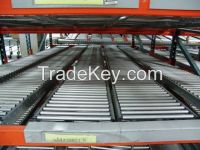 Pallet Flow Rack