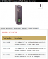 10/100 to 100FX Industrial PoE+ Media Converters