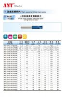 4 Flutes corner radius end mills for high speed and high hardened steels