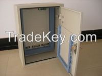 Sheet metal parts