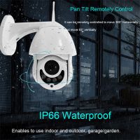 HD CCTV Cameras From South Africa