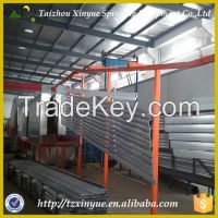 powder coating line