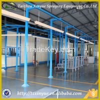 powder coating system