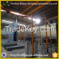 powder coating equipment