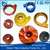 slurry pump components, slurry pump parts, sewage pump parts