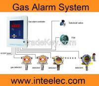 Gas Alarm Controller System